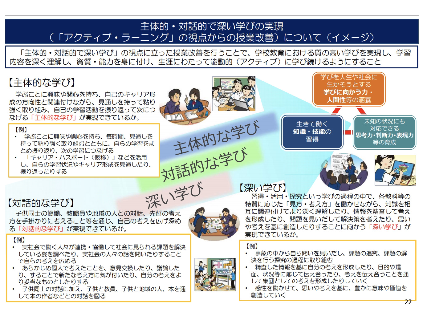 追手門探究科は何をやっている？#1】学習指導要領編① | O-DRIVE