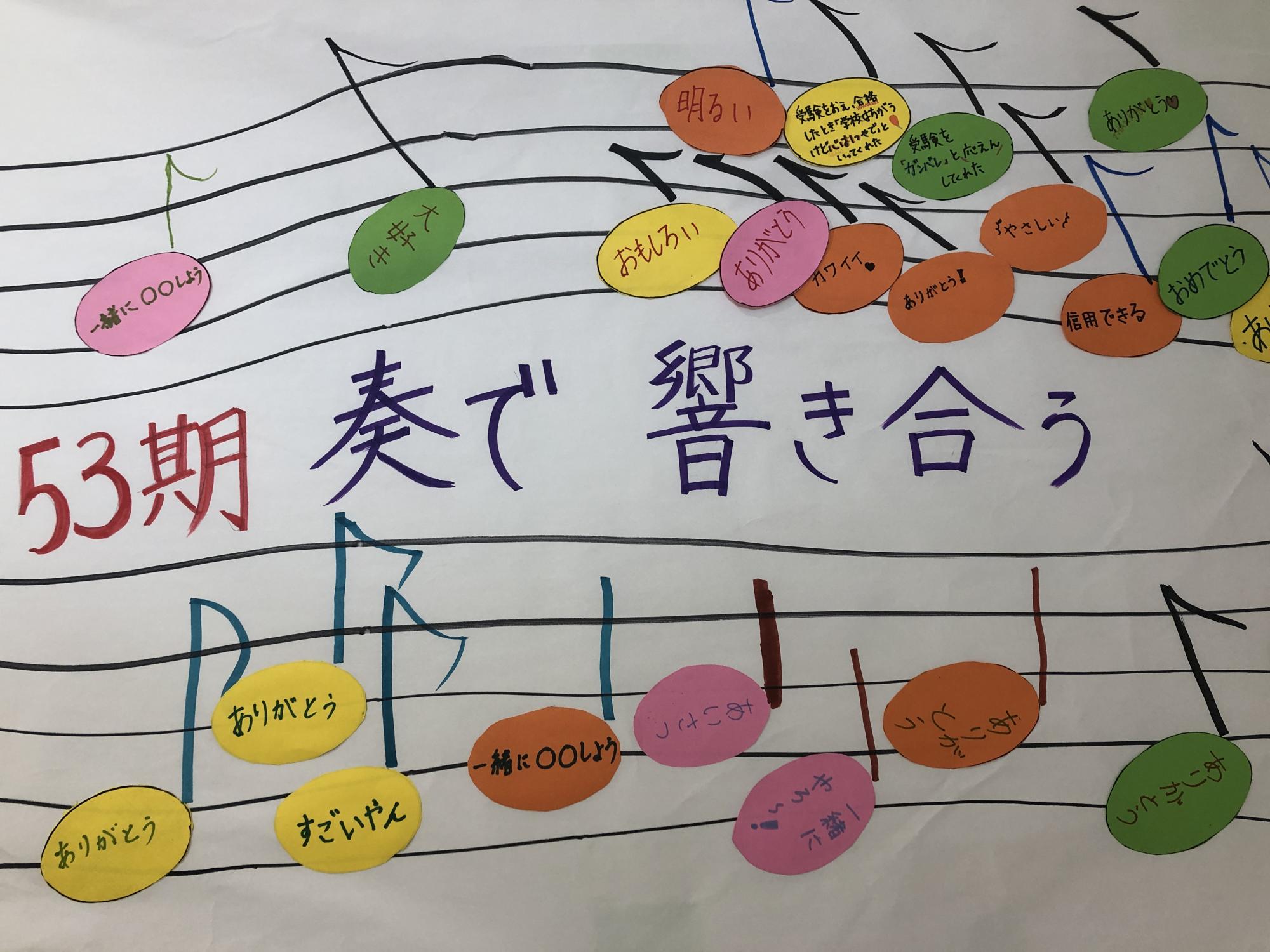 中1 友達に言われて嬉しい言葉 追手門学院中学校 高等学校