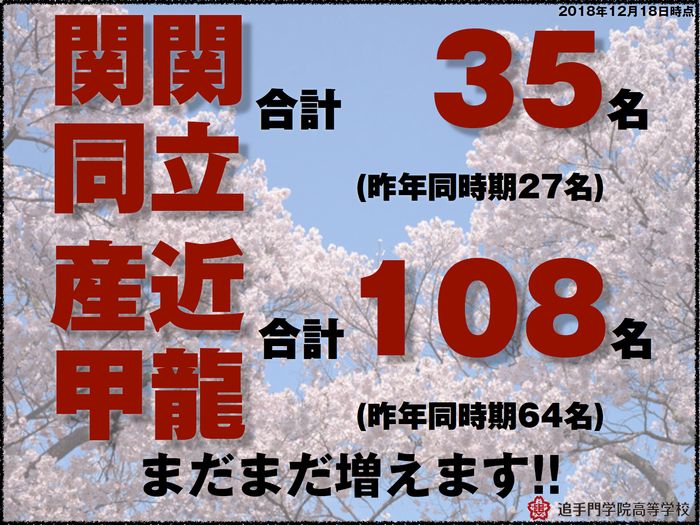 大学合格実績速報 追手門学院中学校 高等学校 大学合格実績速報 追手門学院中学校 高等学校