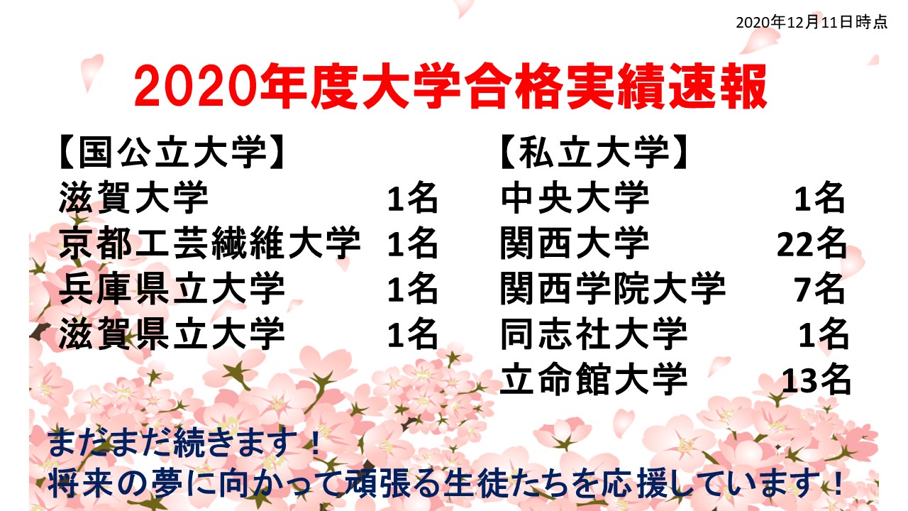年度大学合格実績速報vol 1 追手門学院中学校 高等学校 年度大学合格実績速報vol 1 追手門学院中学校 高等学校