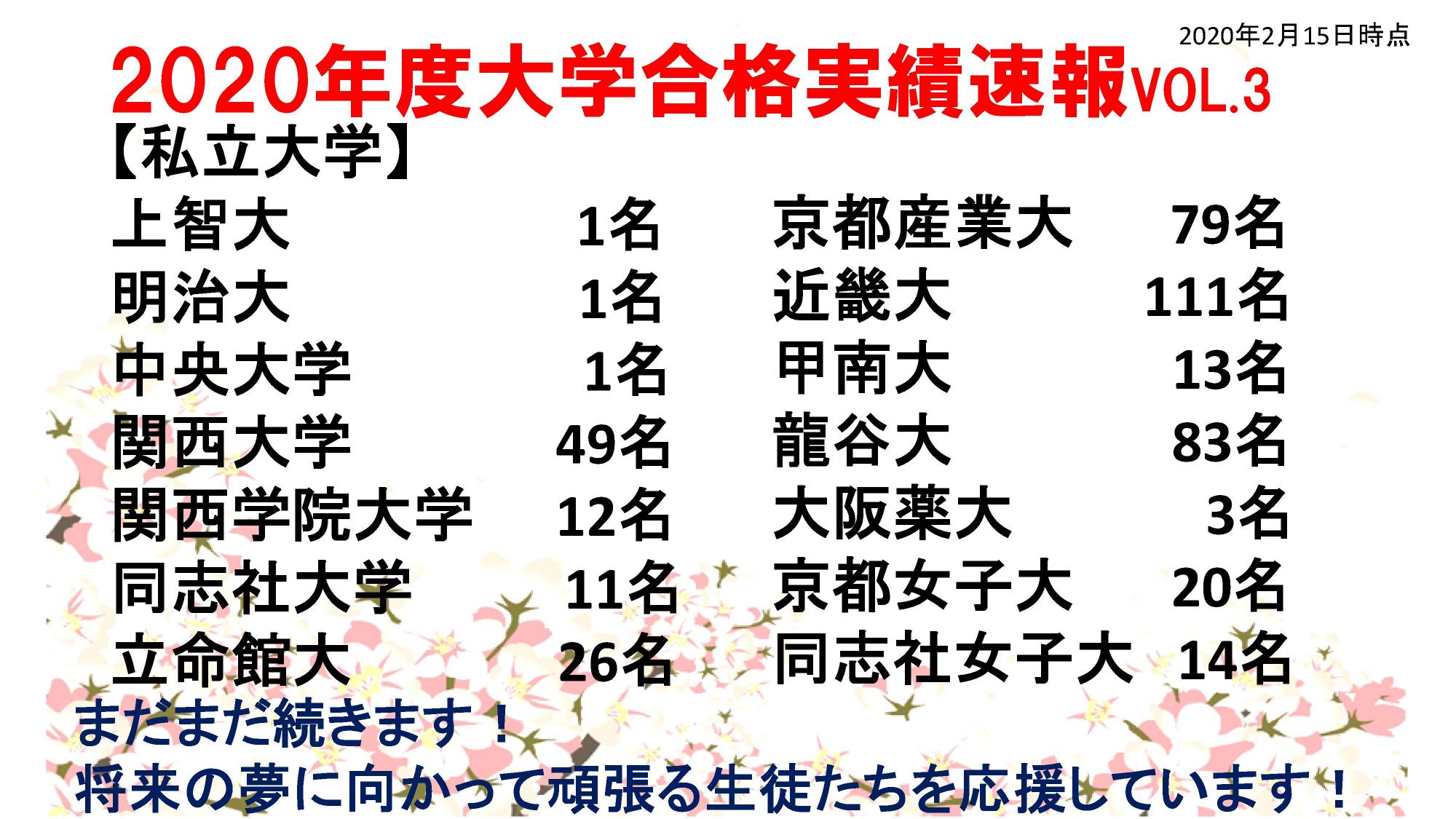 年度大学合格実績速報vol 3 追手門学院中学校 高等学校