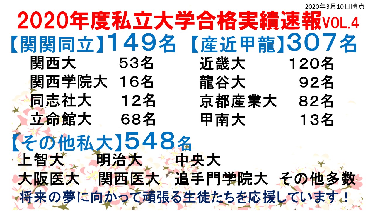 年度大学合格実績速報vol 4 追手門学院中学校 高等学校