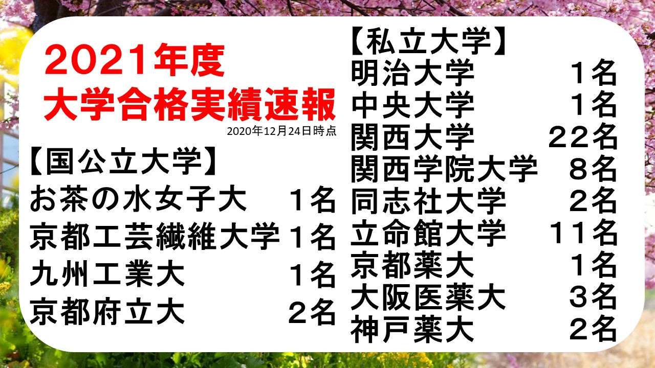 21年度大学合格実績vol 1 追手門学院中学校 高等学校 21年度大学合格実績vol 1 追手門学院中学校 高等学校