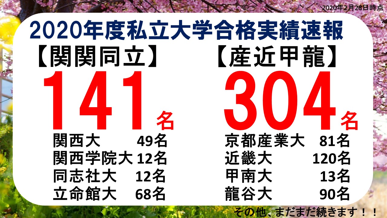 発表 合格 学院 関西 大学