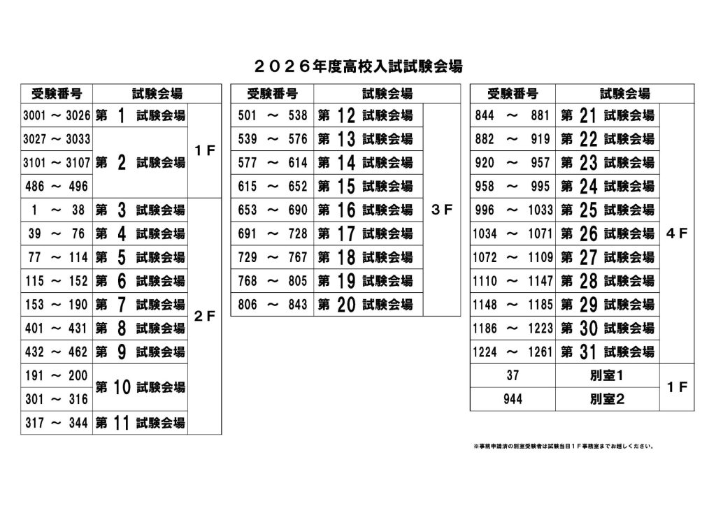 【高校入試】2月10日（月）高校入試について
